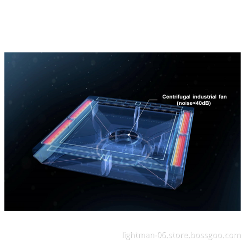 New Air Cleaner LED Disinfection Germicidal Panel Light